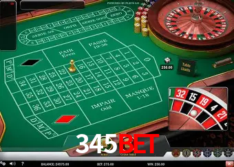 Descubra a Essência do 345bet: Nossa História e Compromissos
